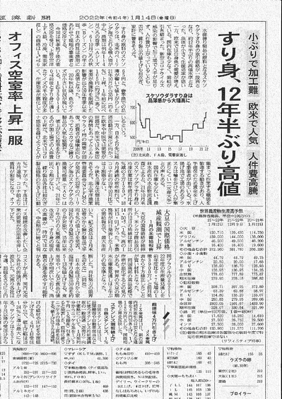 日本経済新聞2022.1.14朝刊_page-0001.jpg