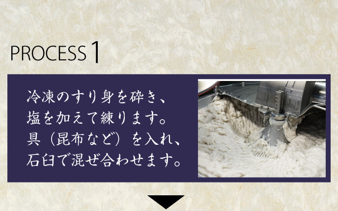 1.冷凍のすり身を砕き、塩を加えて練ります。具（昆布など）をいれ、石臼で混ぜ合わせます。
